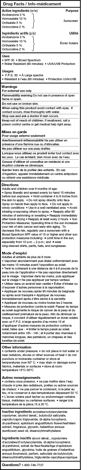 Drug Facts Table